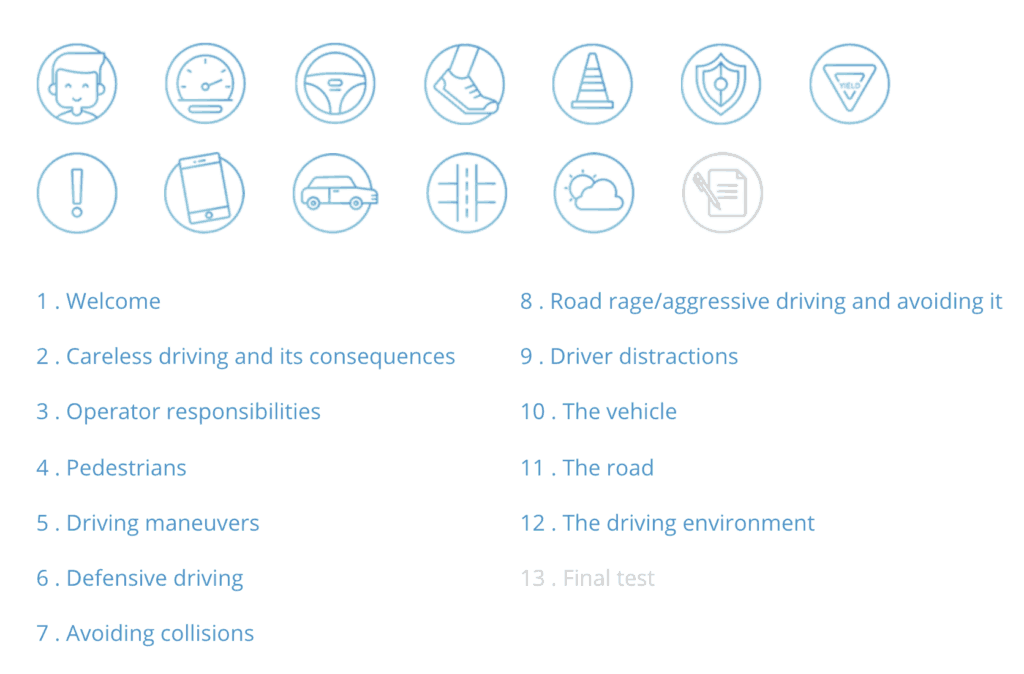  Meilleur Aperçu du cours de l'École de la circulation en ligne 