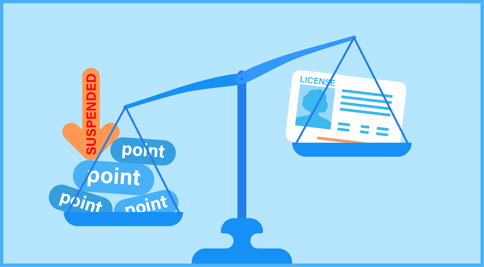 How Long Do Points Stay On Your License Best Online Traffic School