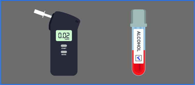 Blood Alcohol Content (BAC) | Best Online Traffic School