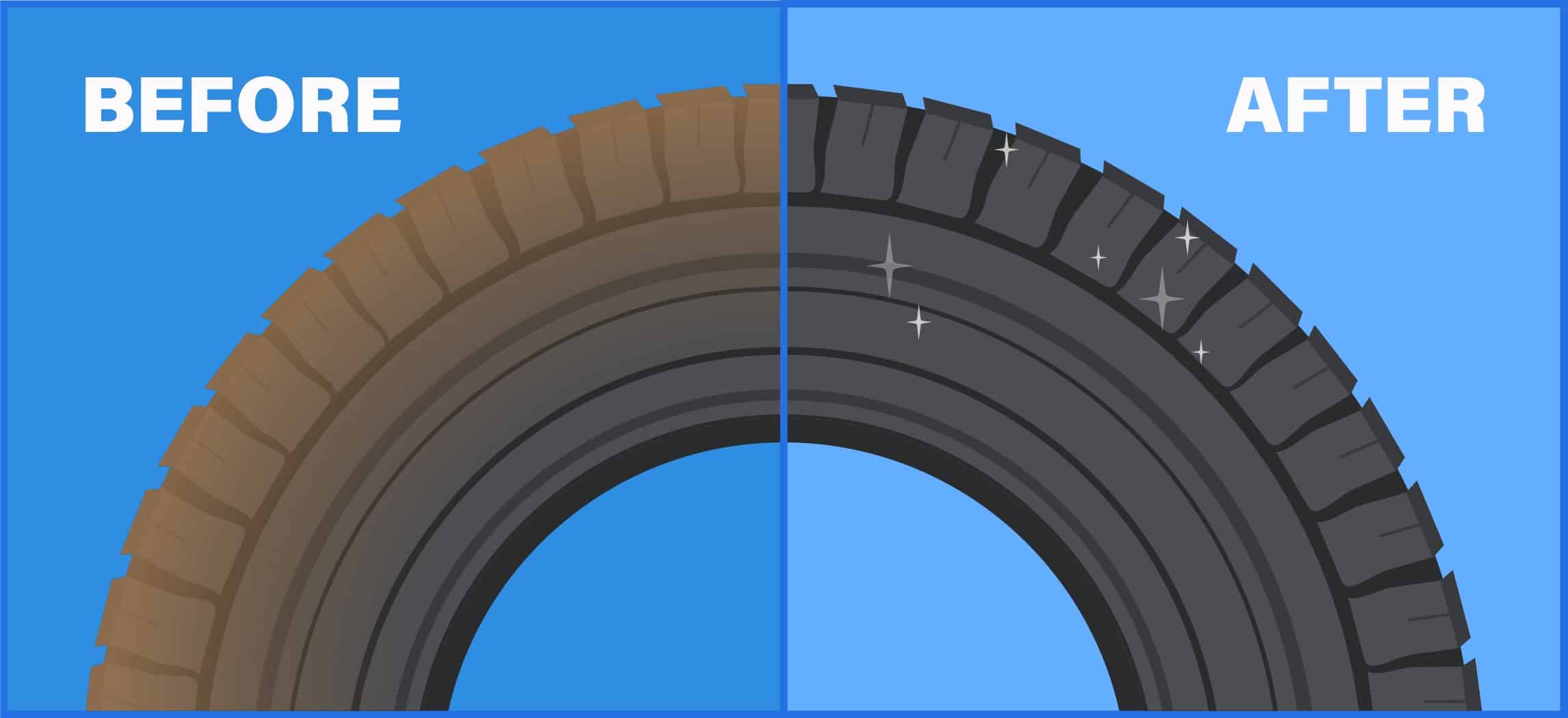 How to Make Homemade Tire Shine