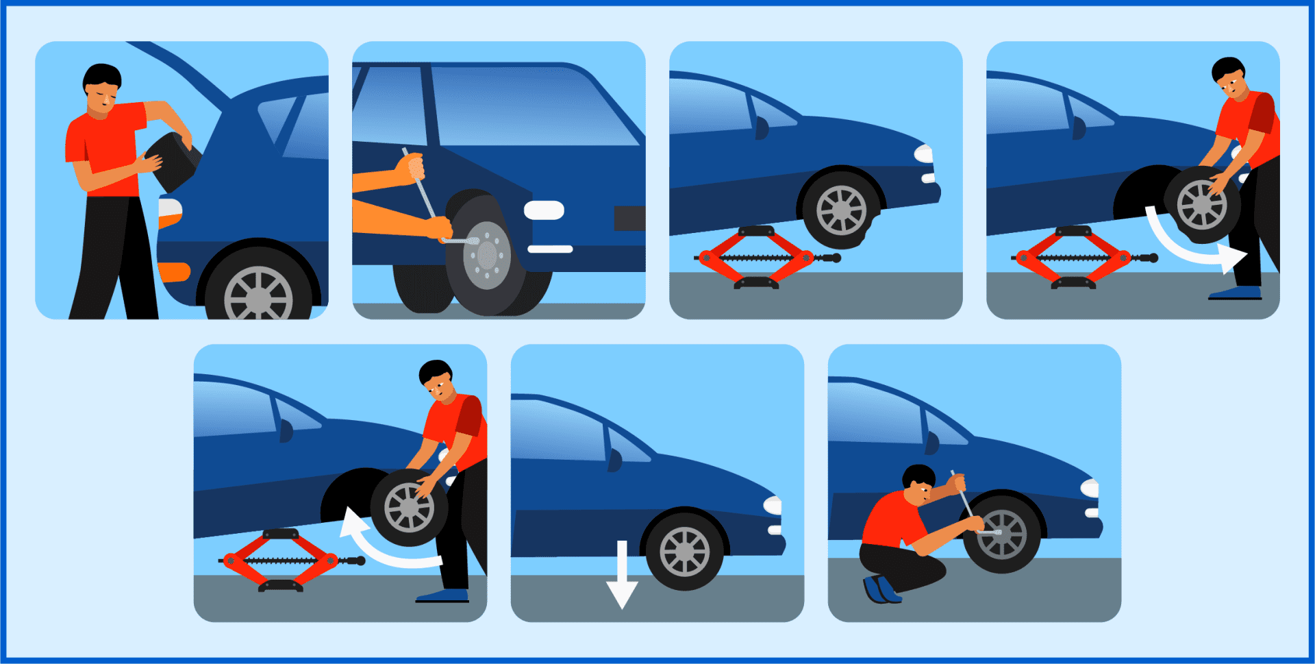 How To Change A Tire On A Car | Best Online Traffic School