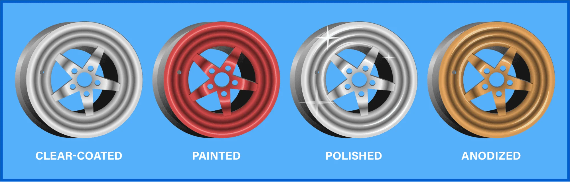 Aluminum Wheel Cleaner, Aluminum Wheel Polish